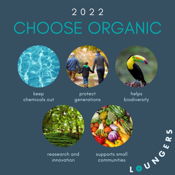 2022 buy Organic
