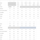 African Penquin XS - 6XL